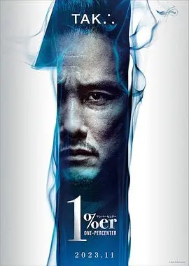 《孤高2023》：绝境求生，拷问人性的史诗级登山巨制！挑战你的肾上腺素！